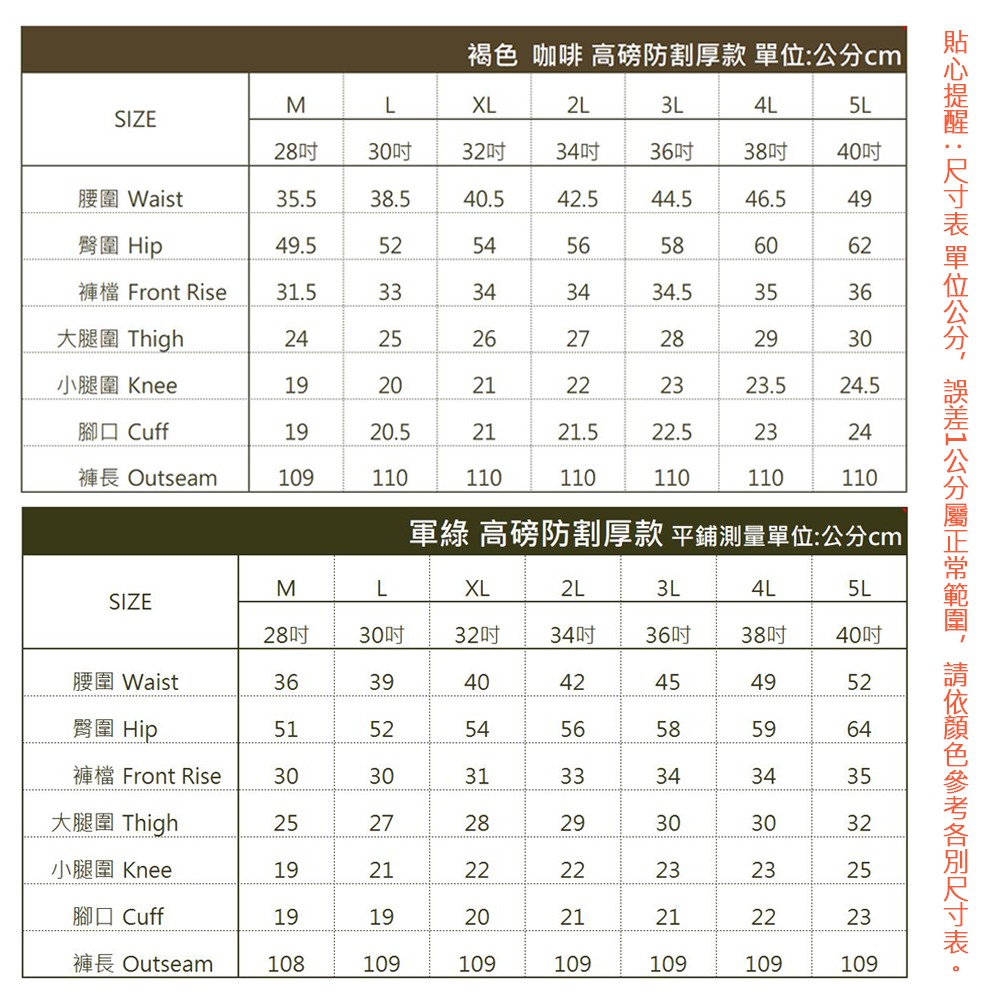 KASO 高磅防割彈性工作褲 真厚款 經典熱銷 耐磨推薦 多口袋工作褲 長褲 男 女 6536-細節圖10