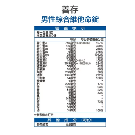 ✨好市多現貨✨善存男性綜合維他命 280錠-細節圖3