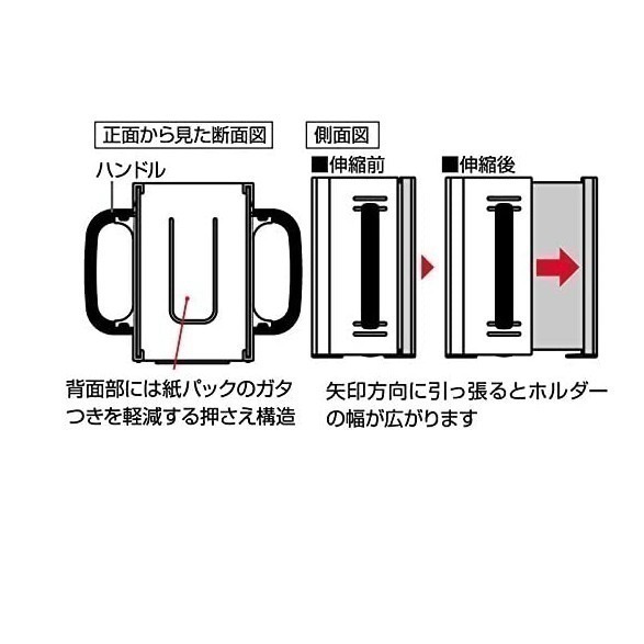 日本代購 Skater   米奇 維尼 凱蒂貓 巧虎 鋁箔包紙盒飲料可折疊輔助杯架 DHP2 日本製-細節圖2