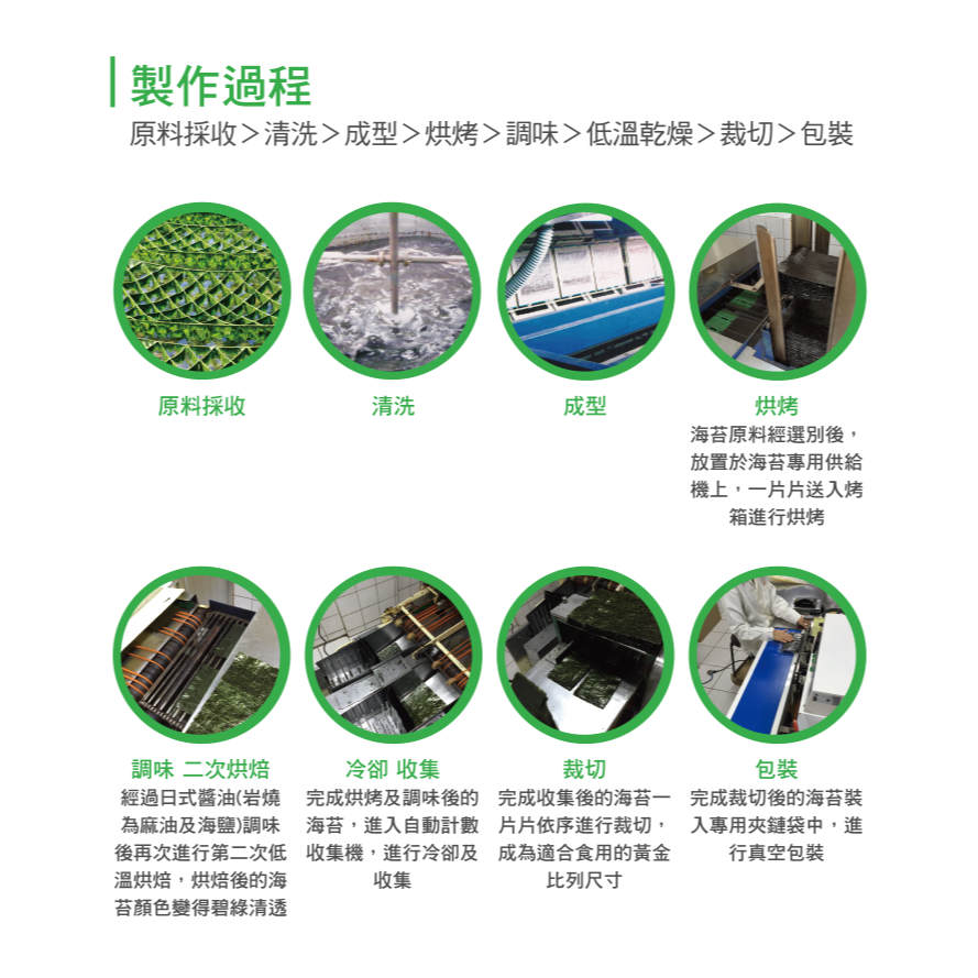 海苔先生 烤海苔海苔厚燒 五香椒鹽 3倍加厚X3倍酥脆-細節圖9