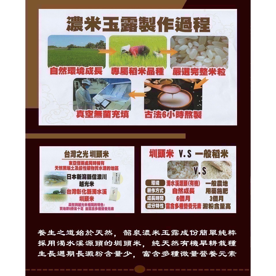 限時超取免運韶泉生機濃米玉露（12入超取便利裝）💢現在購買加贈1包💢共13包-細節圖3