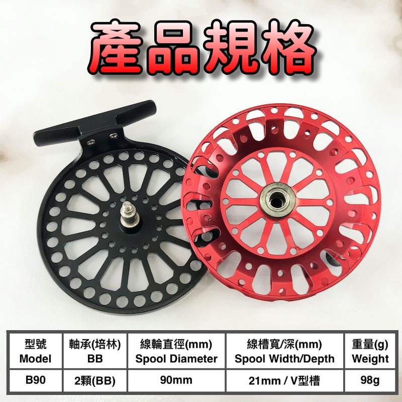 在台現貨 新色上市 B90 前打輪 黑吉 落入 (90mm) 9公分輪子 全鋁合金 雙手把 防脫落螺帽-細節圖3