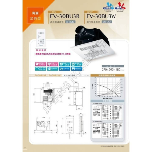 【國際牌Panasonic】浴室四合一暖風機 FV-30BU3R.3W 遙控 110V/220V