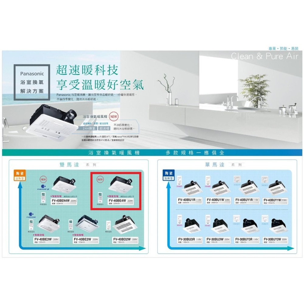 【Panasonic】陶瓷雙馬達浴室暖風機 乾燥機~FV-40BE4W~遙控/220V~2024最新上市產品~-細節圖3