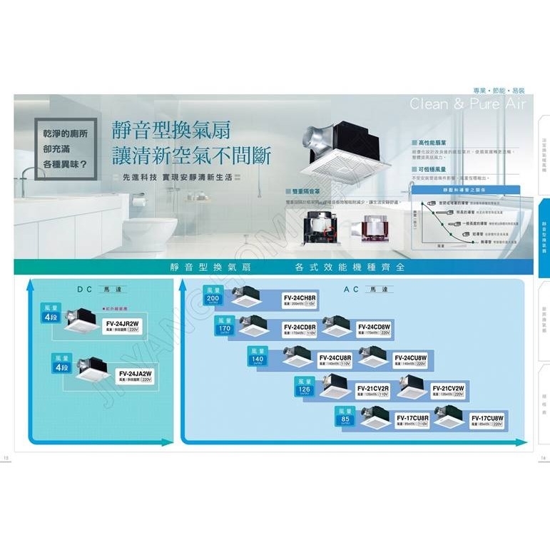 【Panasonic】浴室換氣扇 抽風機~FV-21CV2R FV-21CV2W ~基本款~~全新商品-細節圖2