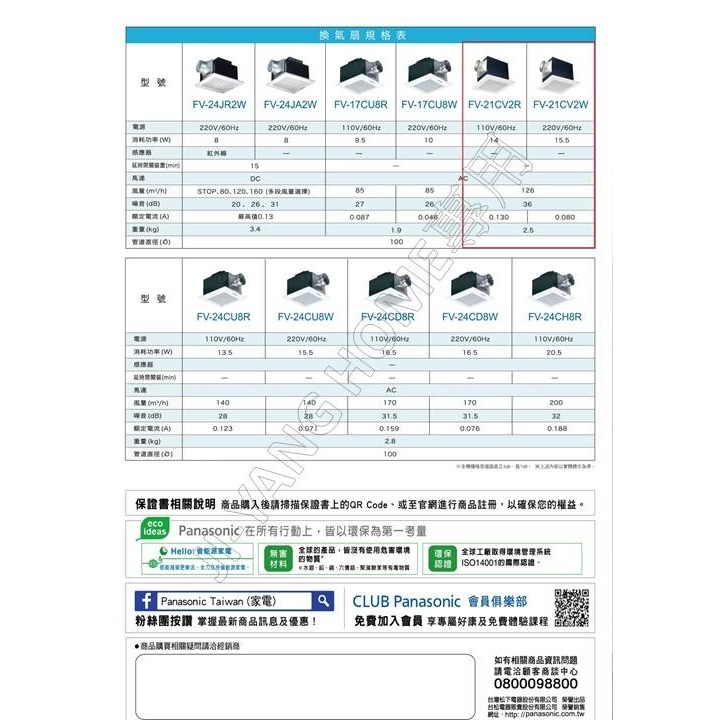 【Panasonic】浴室換氣扇 抽風機~FV-21CV2R FV-21CV2W ~基本款~~全新商品-細節圖3