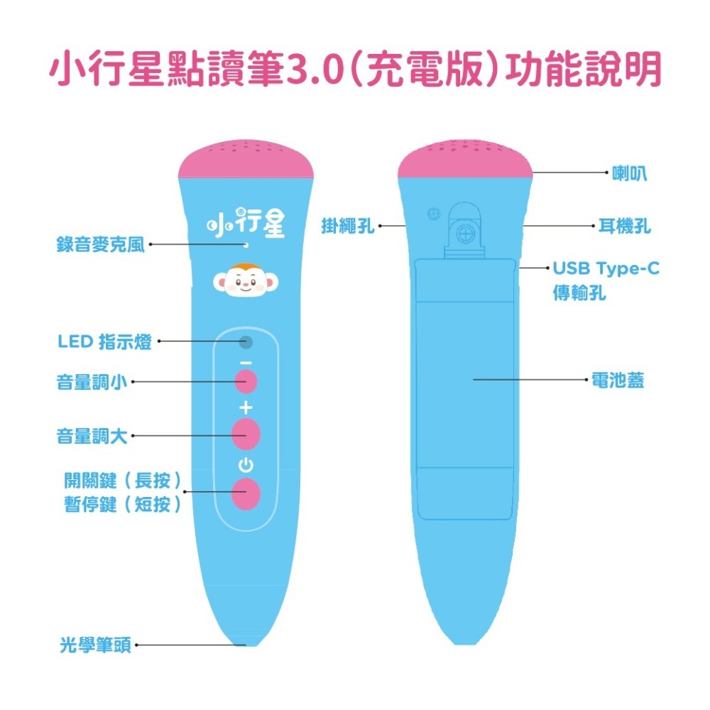 小行星點讀筆3.0 親子天下 小行星 點讀筆 3.0 充電版 type-C 充電線 2025-細節圖2
