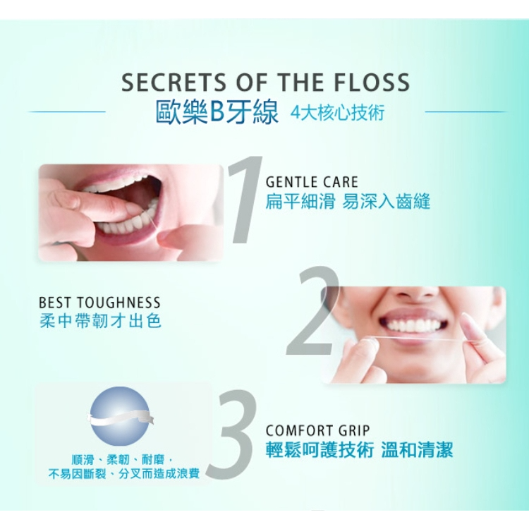 Oral-B 歐樂B 舒適深潔牙線 40m-細節圖3