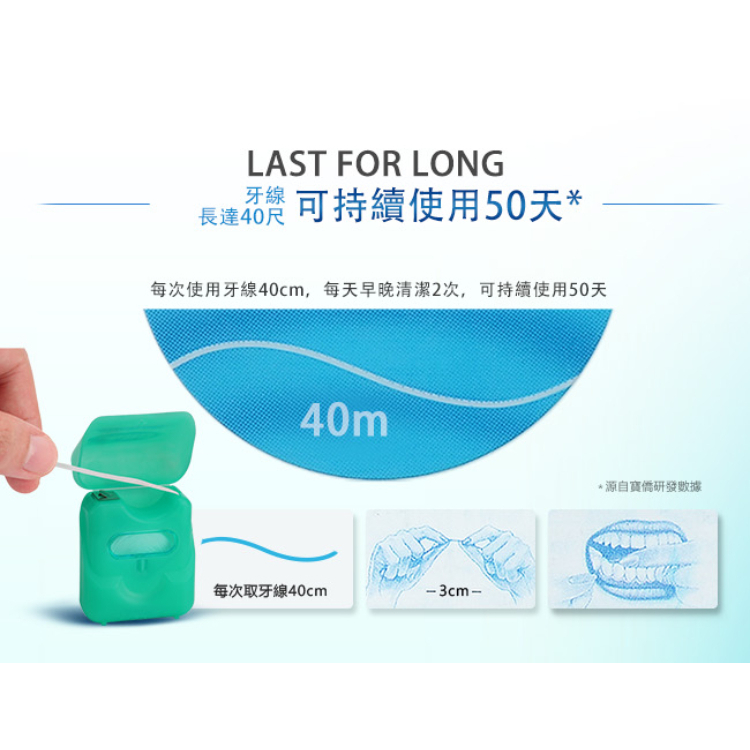 Oral-B 歐樂B 舒適深潔牙線 40m-細節圖6