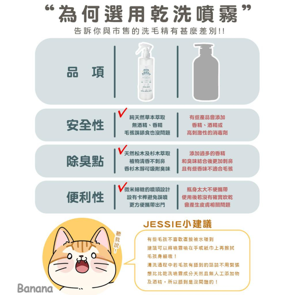 想比比 Missbebe｜寵物乾洗噴霧350ml 犬貓乾洗劑 乾洗澡-細節圖4