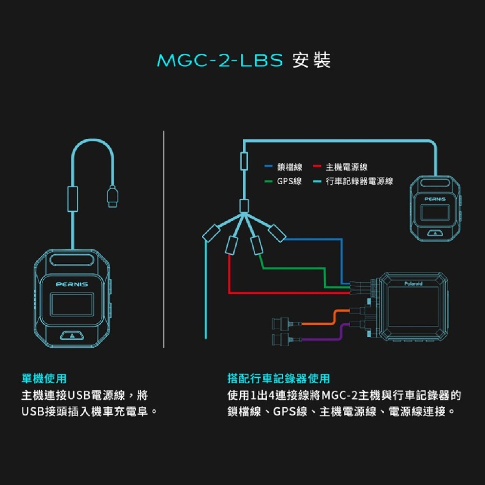 【飛馳部品】MS279WG 機車行車記錄器-細節圖8