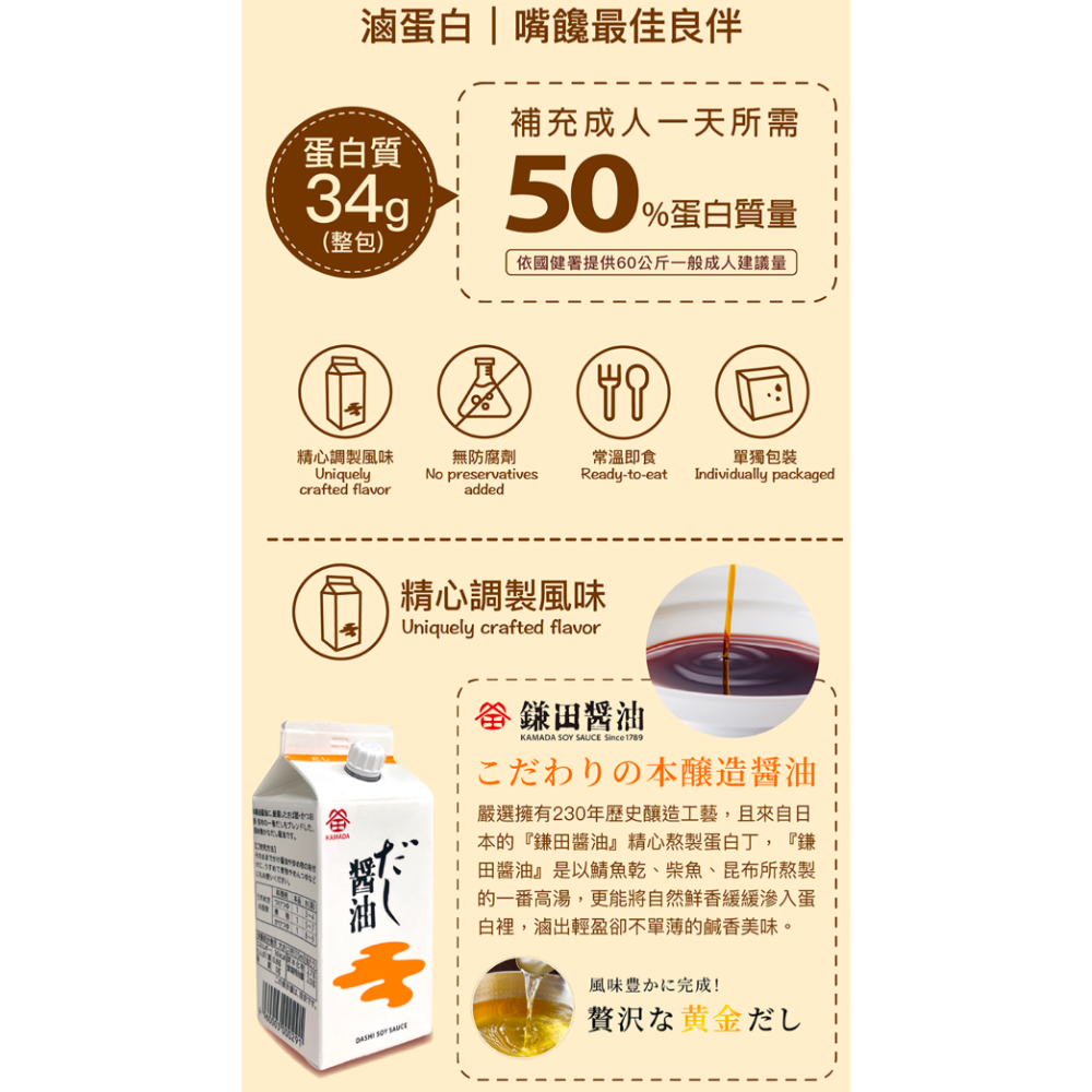 現貨🔥萬家饗念有出息滷蛋白280g 常溫保存食品 滷味 熟食小吃 蛋白質 gelovery-細節圖6