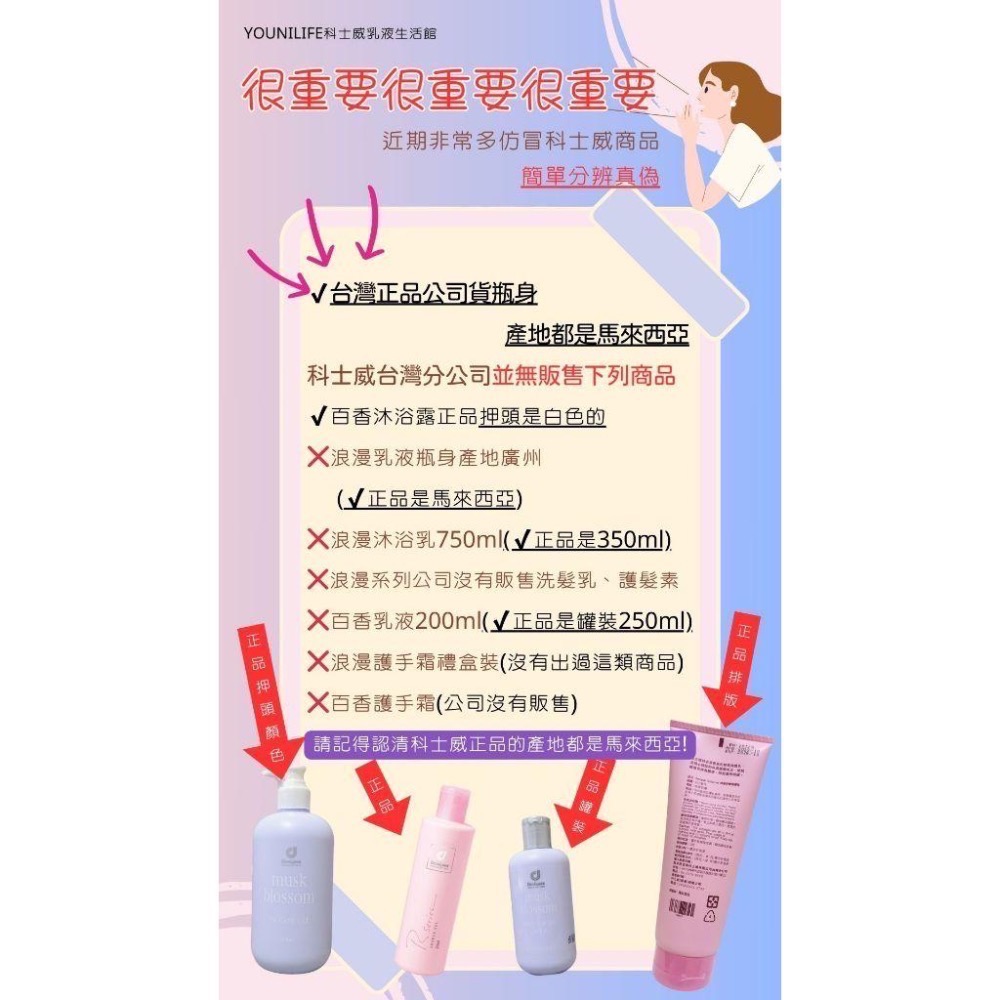 現貨!!絕對正品公司貨!浪漫乳液、百香乳液、夢幻乳液、馥香乳液、異國乳液/浪漫身體護膚乳液/科士威乳液-細節圖2
