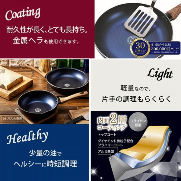 彤樂會💘【KAKUSEE】金剛鑽石不沾玉子燒鍋 玉子燒 不沾鍋 平底鍋 鑽石塗層不沾玉子燒鍋-細節圖2