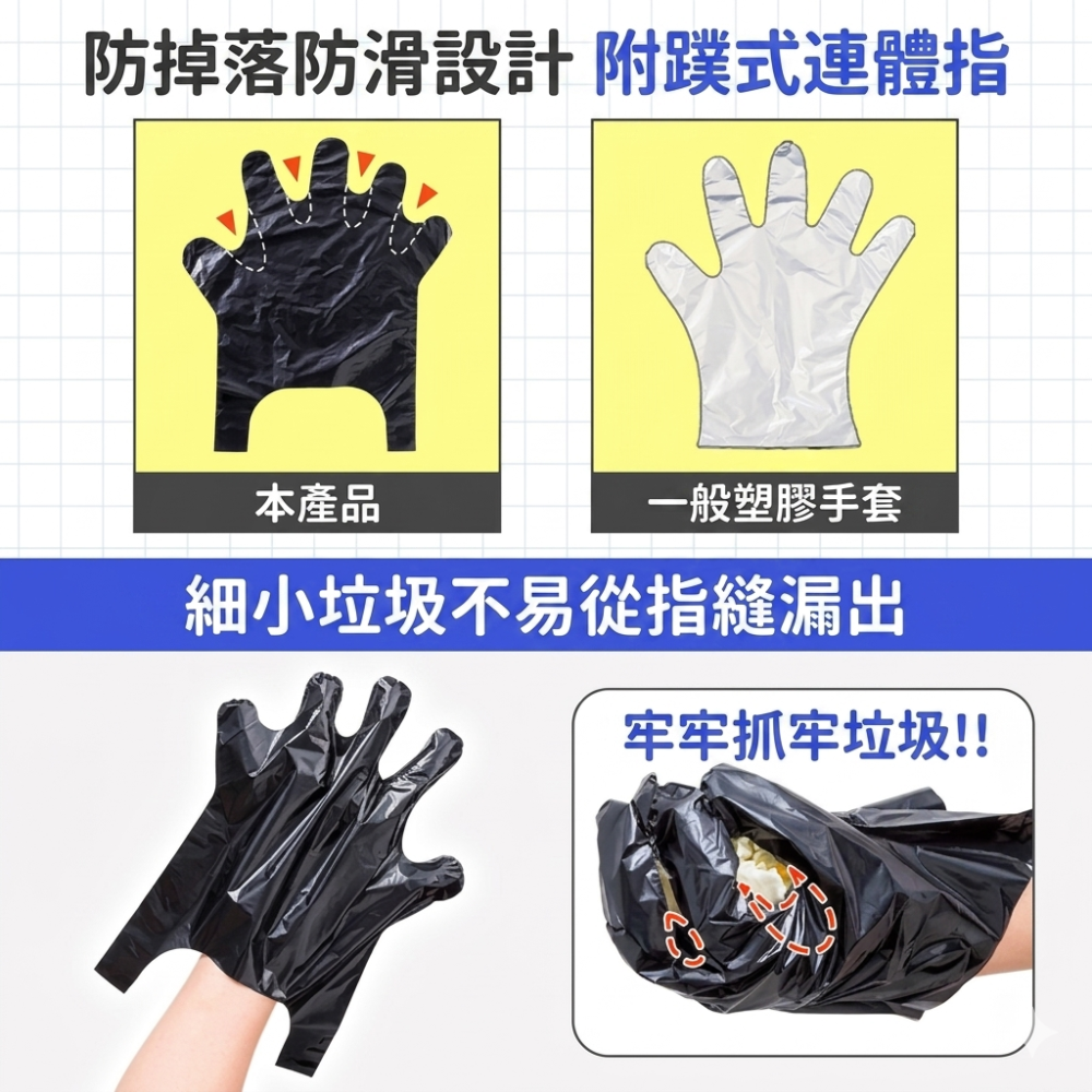 彤樂會💜【COMOLIFE】手套型垃圾袋80枚 一次性手套袋 不沾手清理 廚餘垃圾袋 遛狗外出用 車內垃圾袋-細節圖4