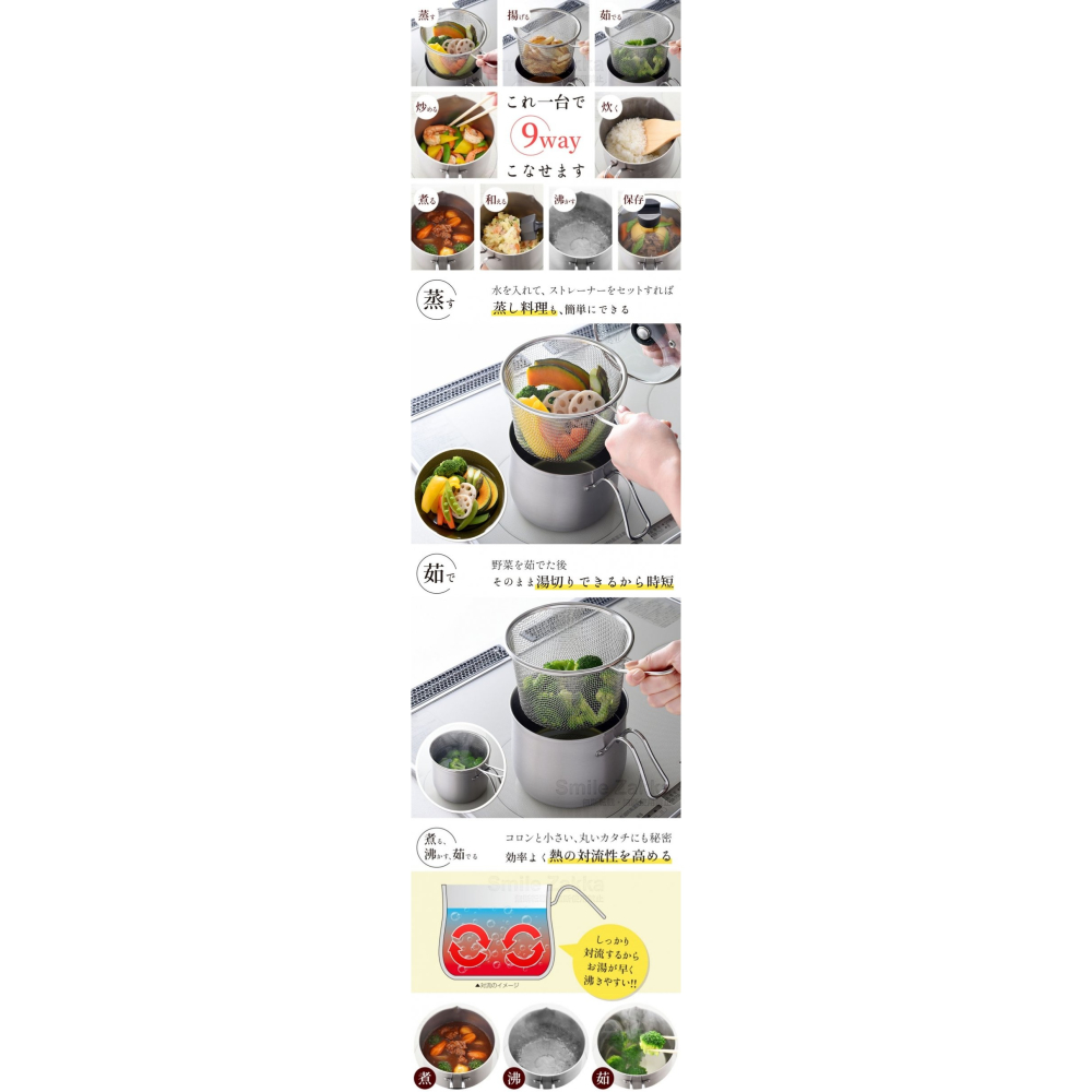 💜彤樂會💜【Arnest】燕三条9WAY不鏽鋼萬能鍋2.1L 逸品物創 萬用鍋 炸物鍋 蒸鍋 湯鍋 IH對應-細節圖2