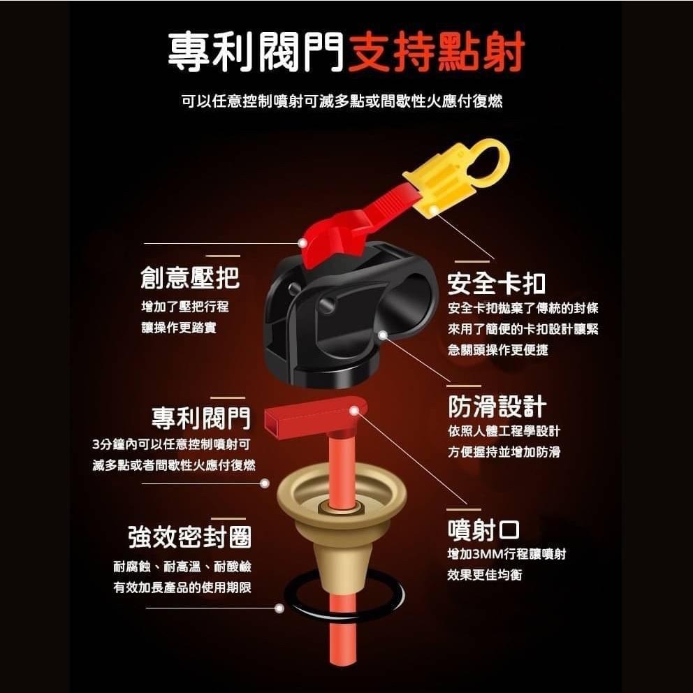 【現貨+發票】車用滅火器 滅火器 水機型滅火器 550ML 家用滅火器 車載滅火器 車上滅火器 安全 滅火-細節圖3