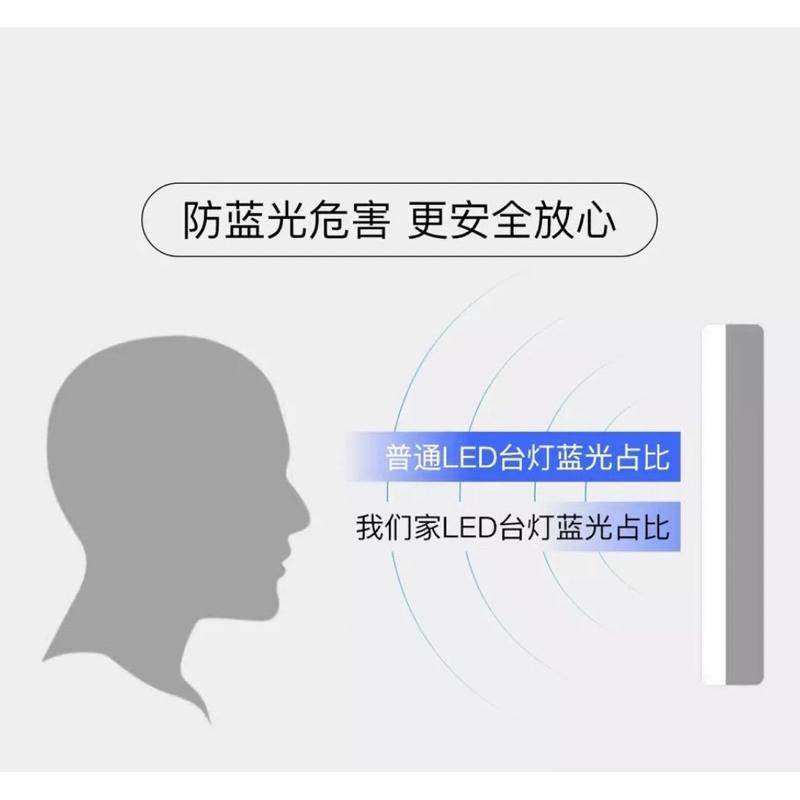 AI智能語音燈 語音控制 三色光 USB小夜燈 懶人燈 小檯燈 宿舍 床頭燈 緊急照明 七彩燈 小貓燈-細節圖7