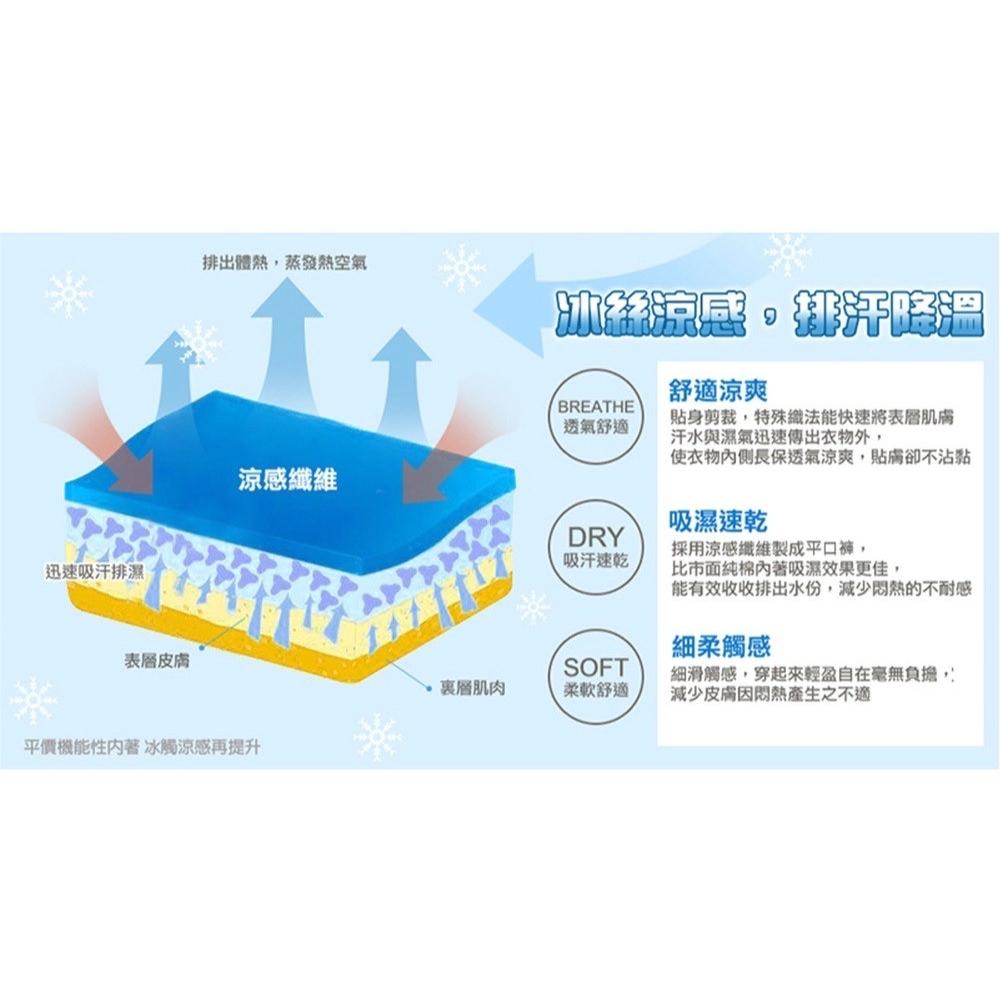 現貨不用等 男士冰絲條紋明根平口內褲(花色隨機出貨)-細節圖3