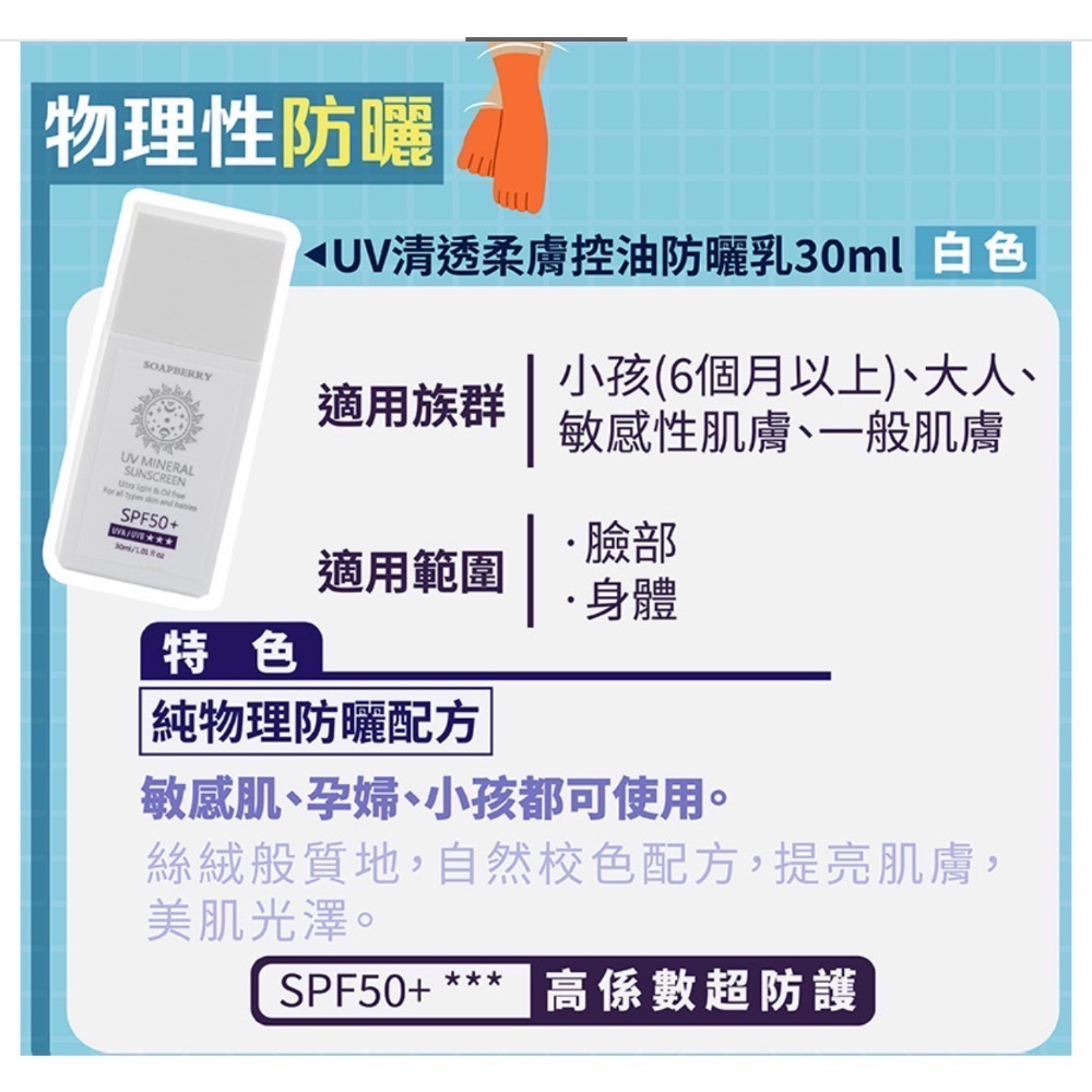 古寶無患子透白珍珠光 奈米級物理防曬乳 SPF50＋，控油柔膚配方30ml-細節圖2