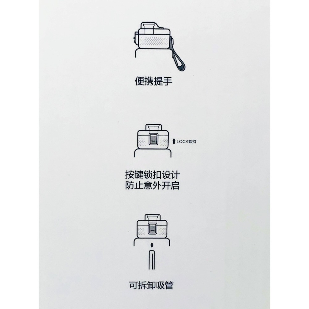 樂扣大容量運動水壺【春氛小舖】樂扣水壺 運動水壺 吸管水壺 健身水壺 輕量水壺 防摔水壺 直飲水壺 水壺 大容量水壺-細節圖2