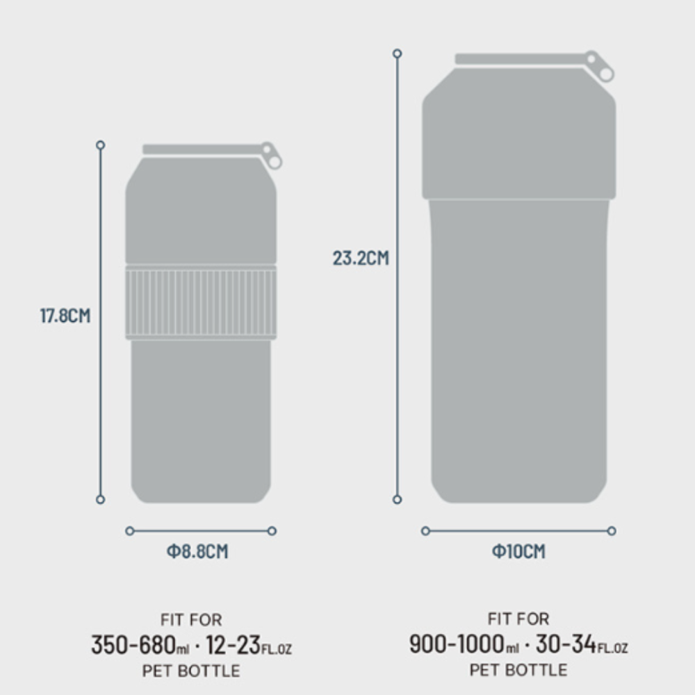 【春氛小舖現貨】寶特瓶保冷杯 寶特瓶保冷瓶 保冰 保溫瓶 保溫杯 手搖飲 礦泉水 可樂 TYESO泰碩-細節圖6