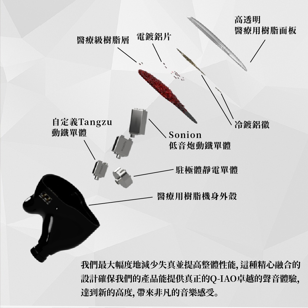 【微音耳機】【Tangzu唐族】哪叱 NEZHA、監聽入耳式耳機、7單體、3.5/4.4mm、台灣公司貨-細節圖6
