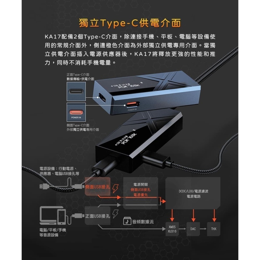 【微音耳機】FiiO－KA17 旗艦平衡解碼耳機轉換器/小尾巴/隨身 DAC 耳擴-細節圖4