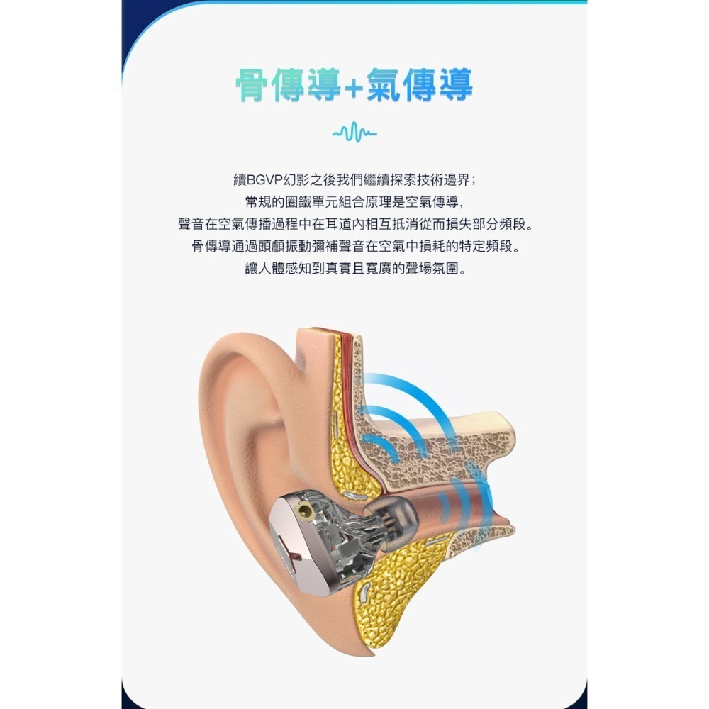 【微音耳機】BGVP DMA 骨傳導圈鐵混合、五單體、台灣公司貨-細節圖4