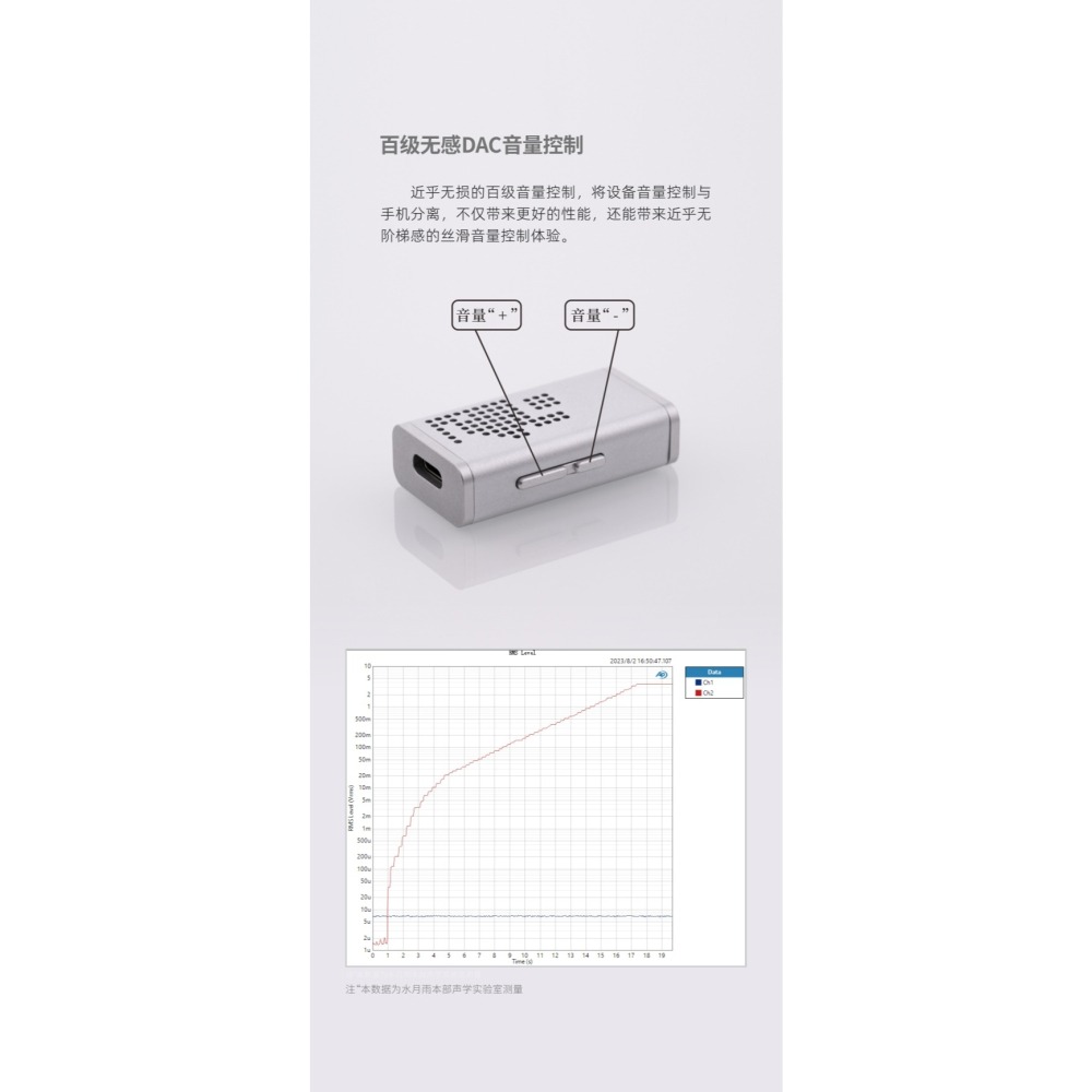 現貨【微音耳機】水月雨MoonDrop 破曉 DAWN PRO、USB DAC、小尾巴-細節圖6