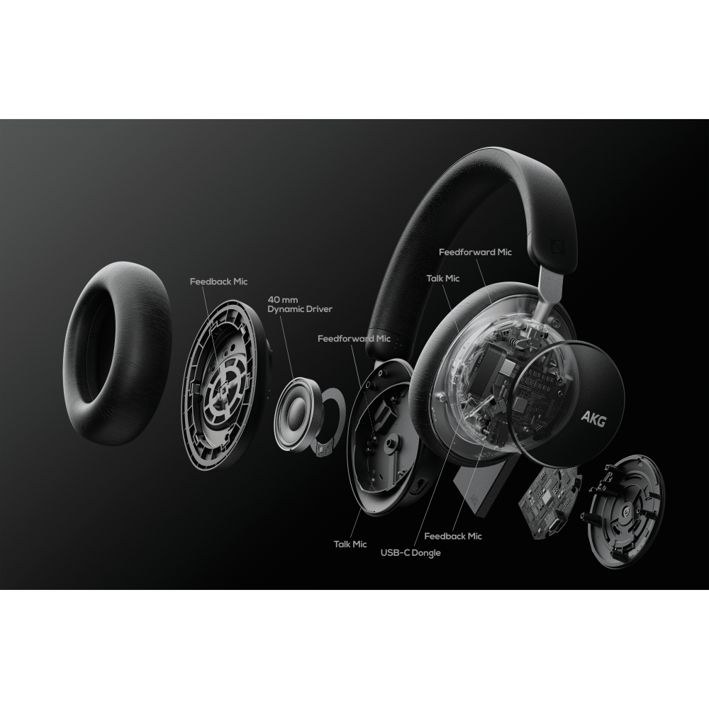 【微音耳機】AKG N9 Hybrid、頭戴式藍芽耳機、藍芽、2.4GHz USB C 、3.5mm-細節圖6