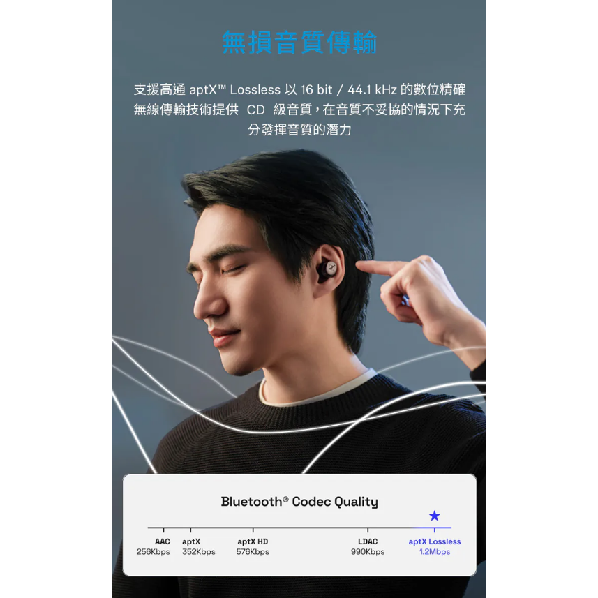 【微音耳機】sennheiser Momentum True Wireless 4 旗艦真無線藍牙耳機第四代-細節圖8
