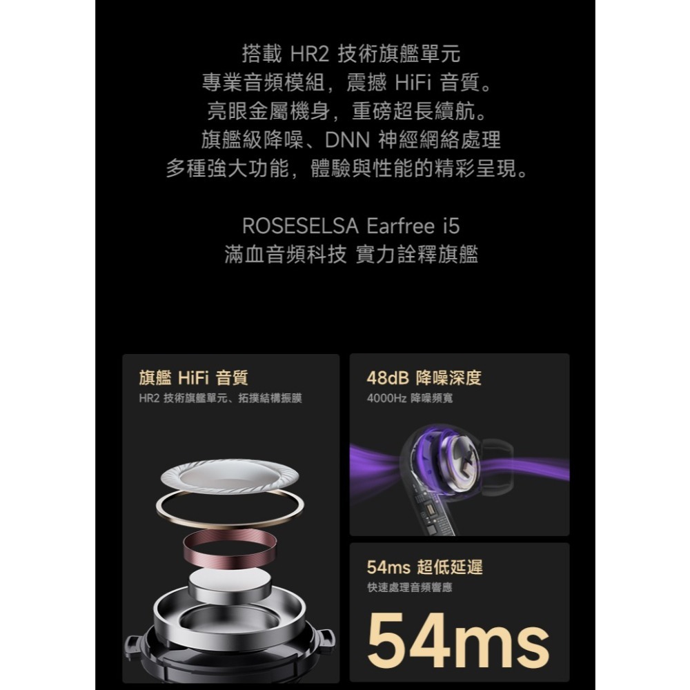 【微音耳機】Rose technics弱水時砂 Earfree i5 真無線藍牙耳機、LDAC、主動降噪、54ms低延遲-細節圖2