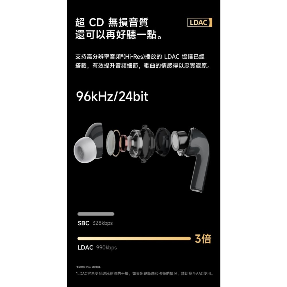 【微音耳機】Rose technics弱水時砂 Earfree i5 真無線藍牙耳機、LDAC、主動降噪、54ms低延遲-細節圖5