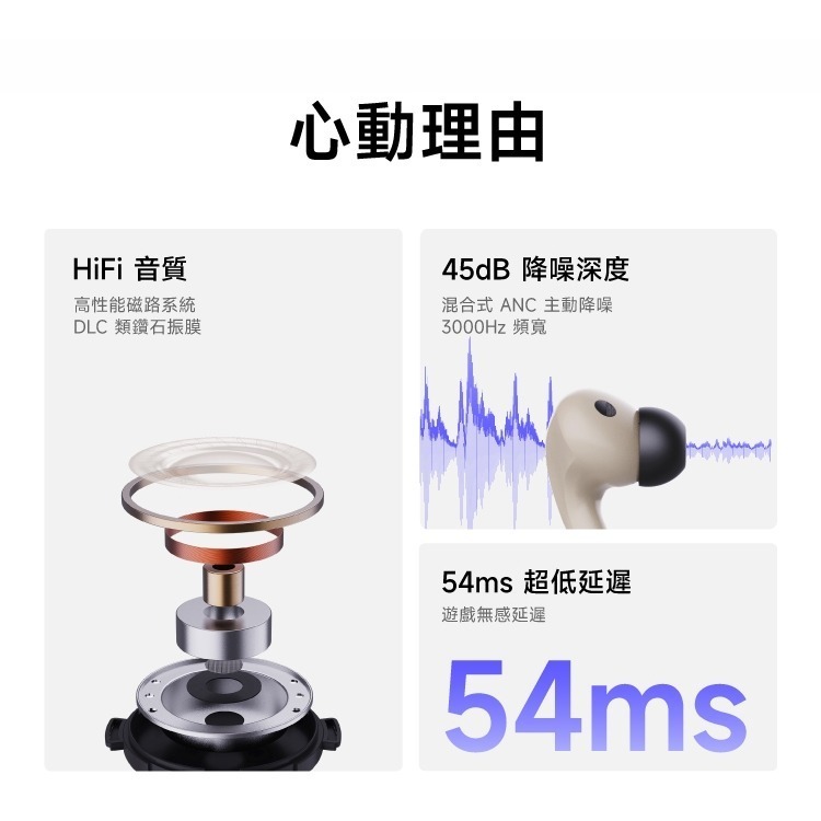 【微音耳機】展示品出售 Rose technics弱水時砂 Earfree I3 真無線藍牙耳機 支援LDAC-細節圖2