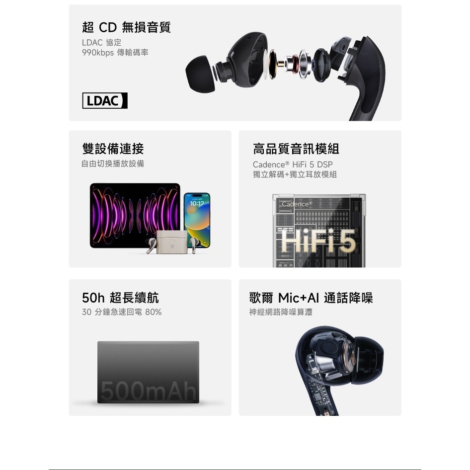 【微音耳機】展示品出售 Rose technics弱水時砂 Earfree I3 真無線藍牙耳機 支援LDAC-細節圖3