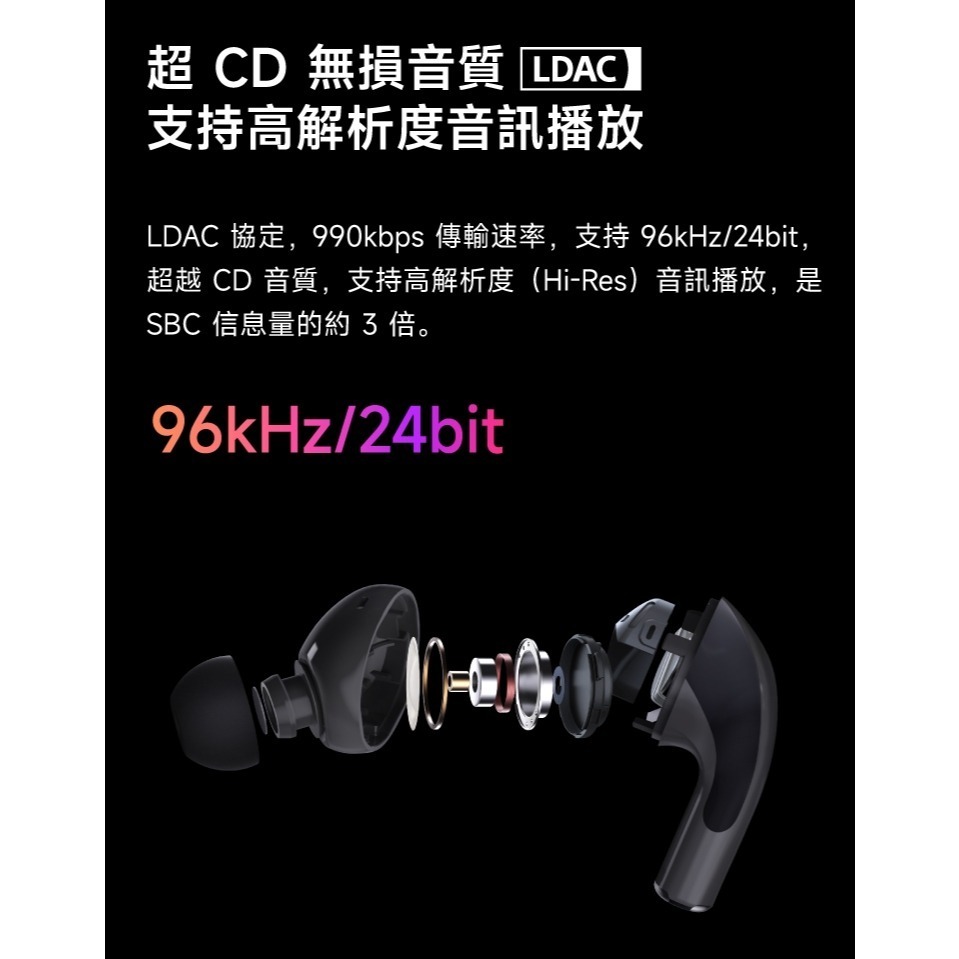 【微音耳機】展示品出售 Rose technics弱水時砂 Earfree I3 真無線藍牙耳機 支援LDAC-細節圖4