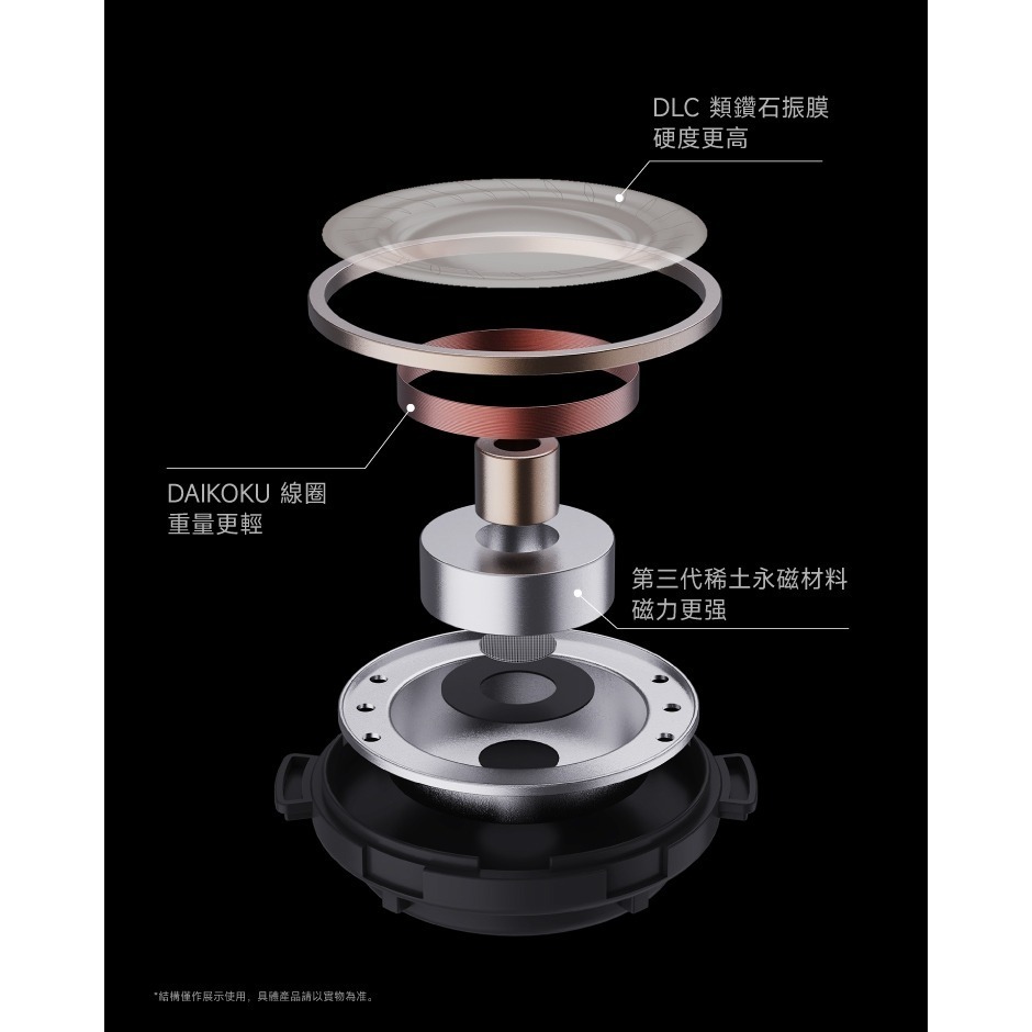 【微音耳機】展示品出售 Rose technics弱水時砂 Earfree I3 真無線藍牙耳機 支援LDAC-細節圖6