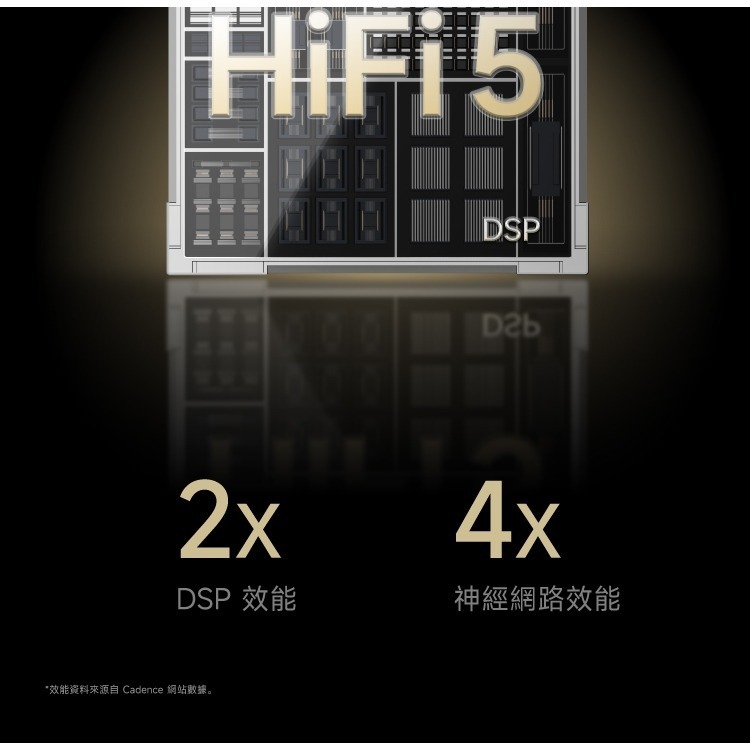 【微音耳機】展示品出售 Rose technics弱水時砂 Earfree I3 真無線藍牙耳機 支援LDAC-細節圖8