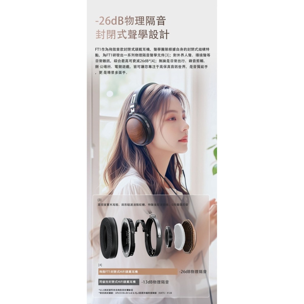 【微音耳機】FiiO FT1 封閉式頭戴耳機、胡桃木、納米木纖維複合振膜、-26dB 物理隔音、台灣公司貨-細節圖7