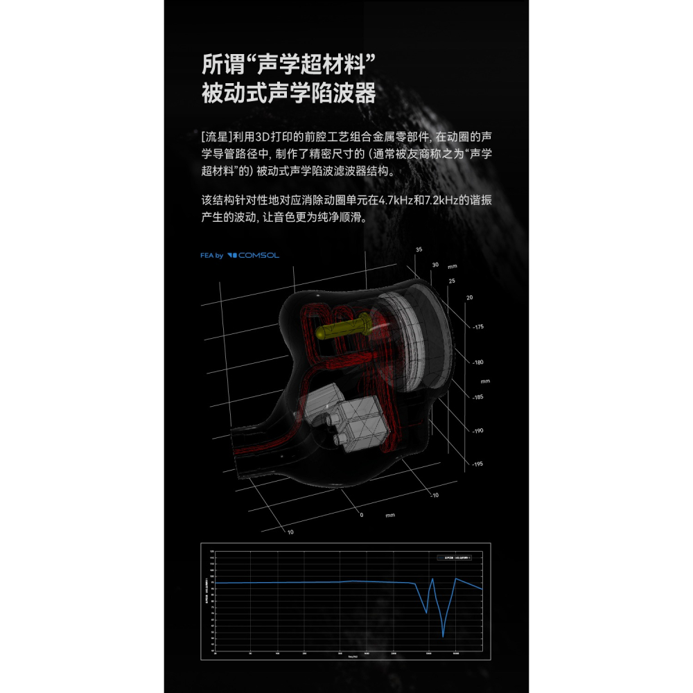 【微音耳機】MoonDrop水月雨－Meteor 流星、一圈二鐵四平板、隕石面板、台灣公司貨-細節圖6
