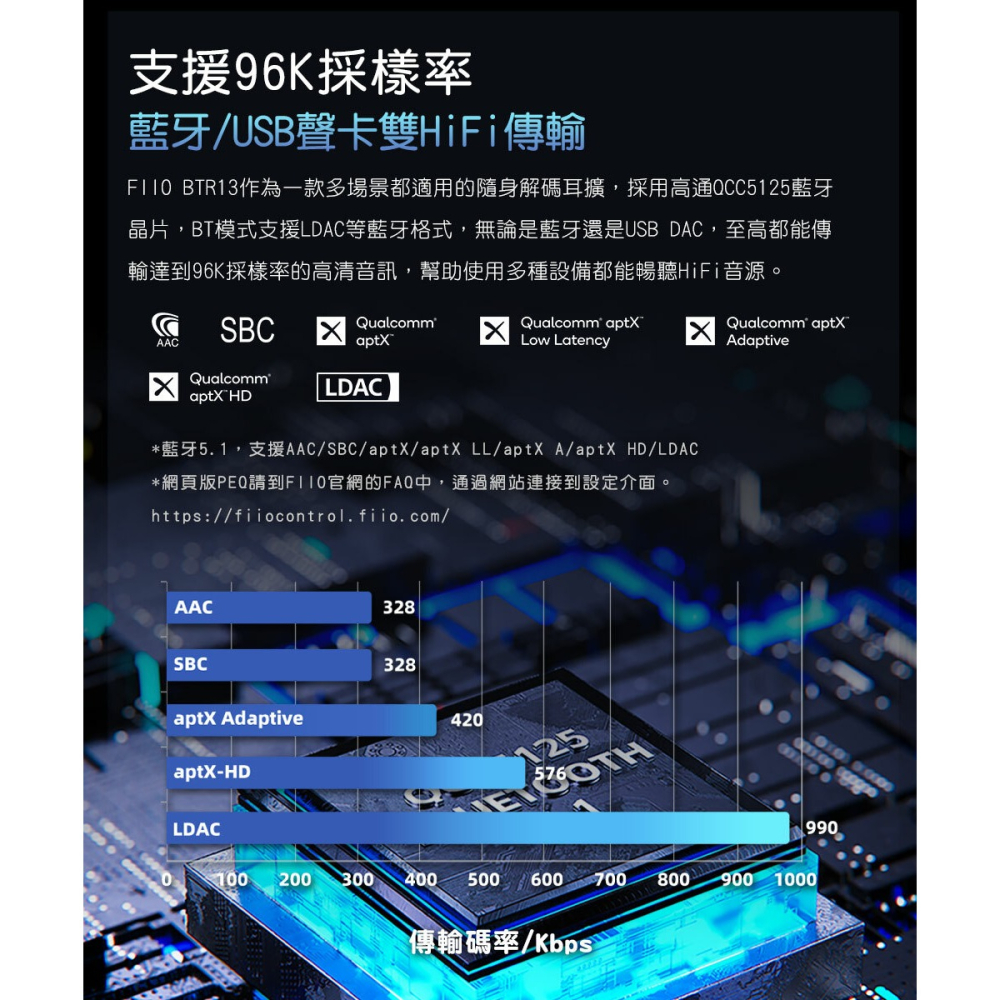 【微音耳機】FiiO BTR13 隨身Hi-Fi藍牙音樂接收器-細節圖5