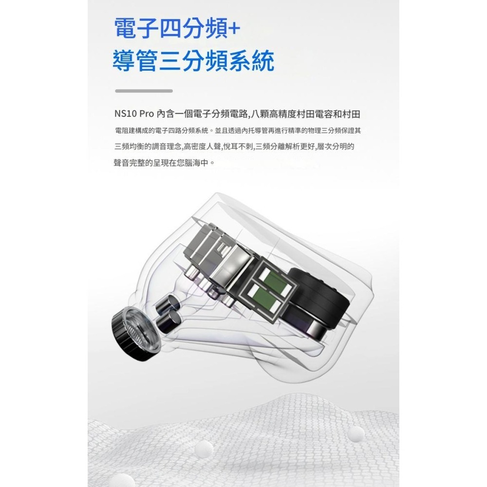 【微音耳機】BGVP NS10PRO、10單體、8動鐵+2動圈、台灣公司貨-細節圖2