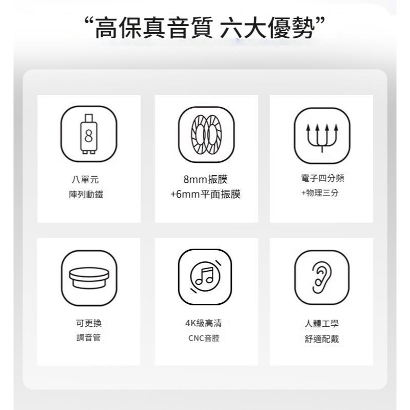 【微音耳機】BGVP NS10PRO、10單體、8動鐵+2動圈、台灣公司貨-細節圖7