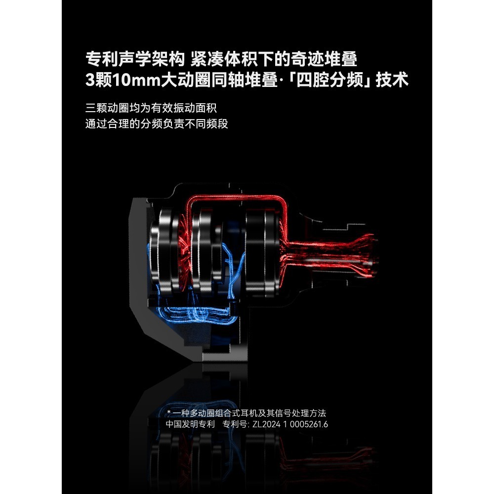 【微音耳機】水月雨MoonDrop Harmon 和鳴、三動圈入耳式耳機-細節圖2