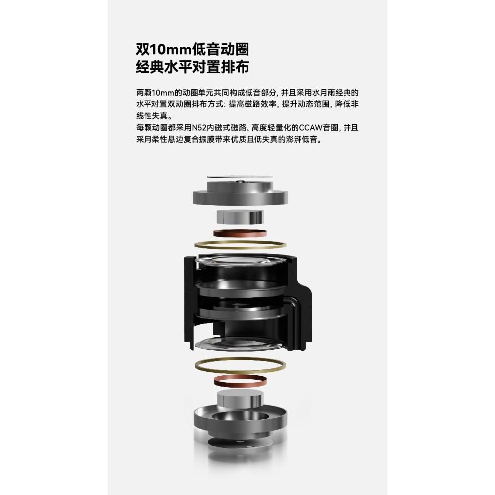 【微音耳機】水月雨MoonDrop Harmon 和鳴、三動圈入耳式耳機-細節圖5