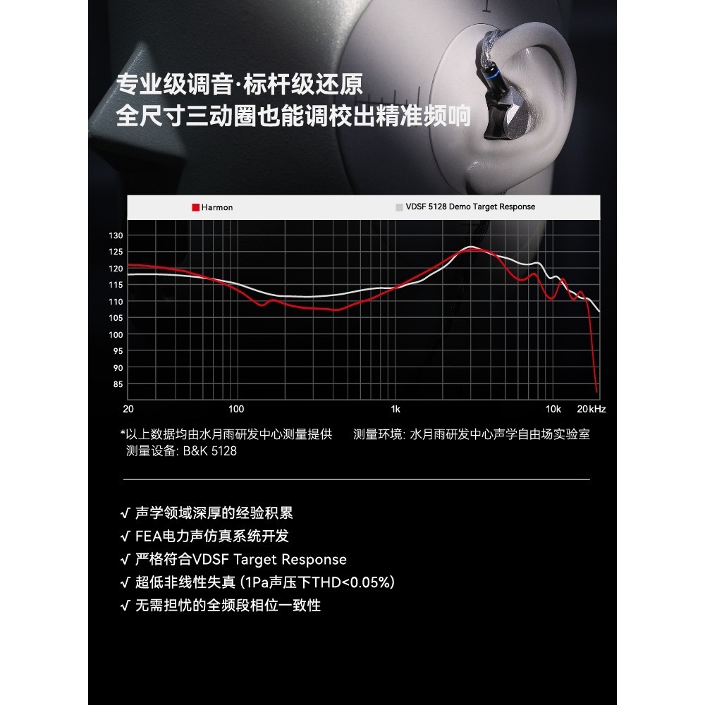 【微音耳機】水月雨MoonDrop Harmon 和鳴、三動圈入耳式耳機-細節圖6