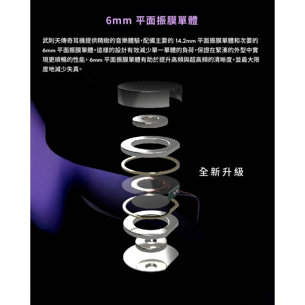 【微音耳機】唐族 TangZu 武則天傳奇  ZETIAN WU The Legend雙平板單元入耳式耳機-細節圖4