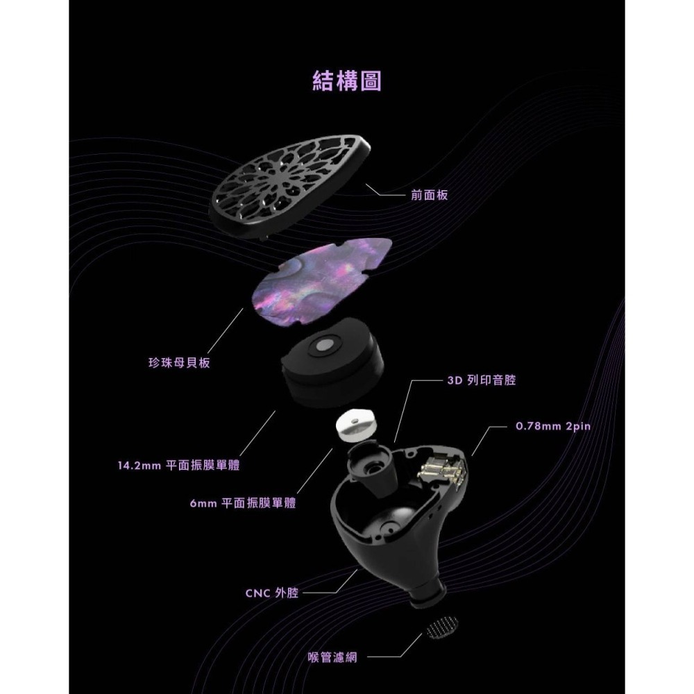 【微音耳機】唐族 TangZu 武則天傳奇  ZETIAN WU The Legend雙平板單元入耳式耳機-細節圖7