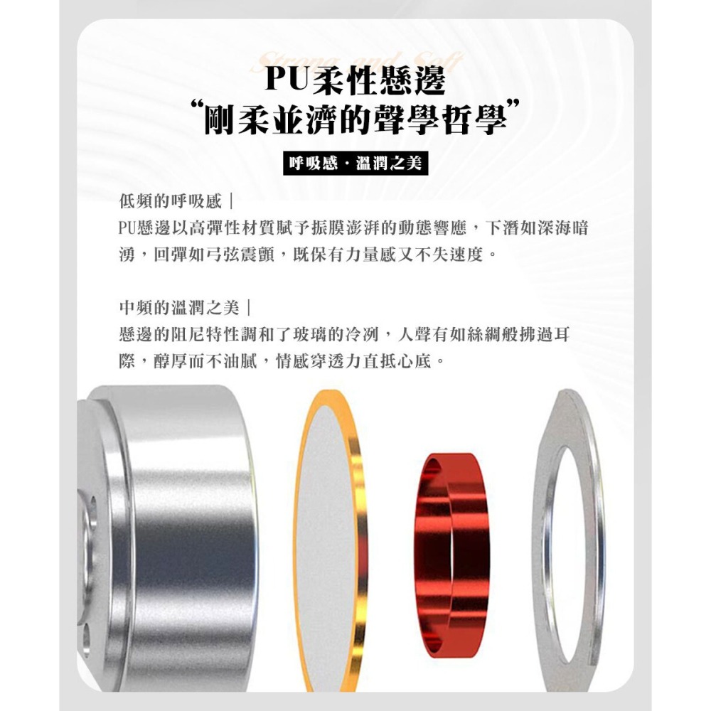 【微音耳機】SIVGA 鵲｜Que UTG 平板玻璃振膜動圈可換線耳機-細節圖5